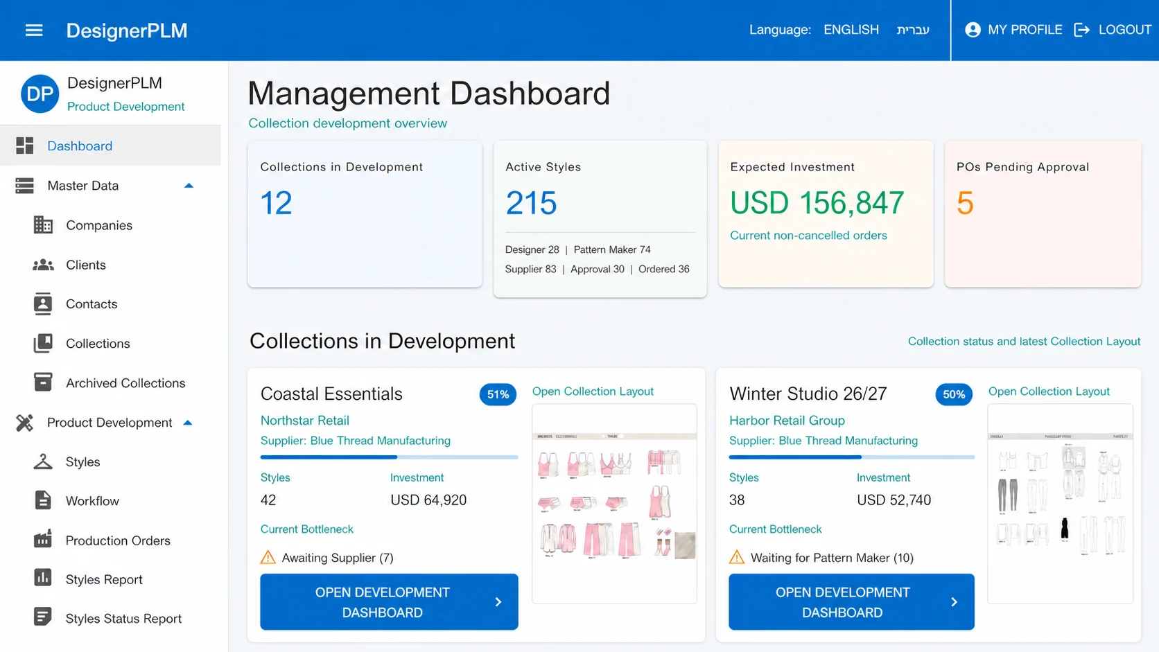 DesignerPLM management dashboard with fictional sample data